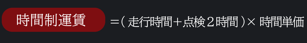内原交通 時間制運賃の算出方法の式