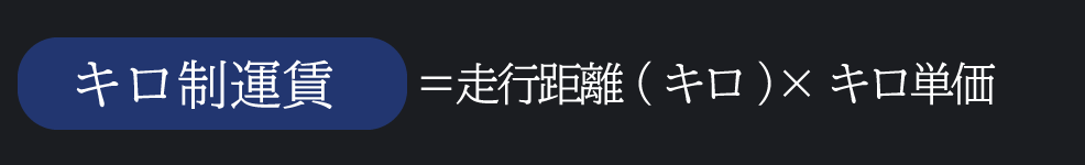 内原交通 キロ制運賃の算出方法の式